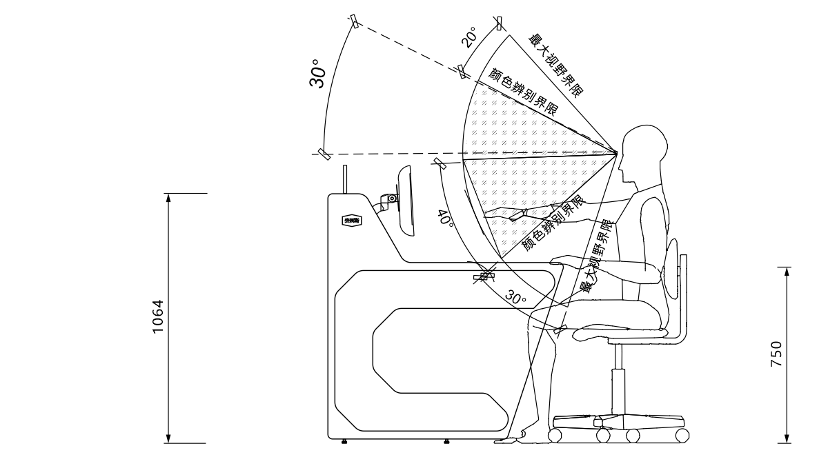 anlps console